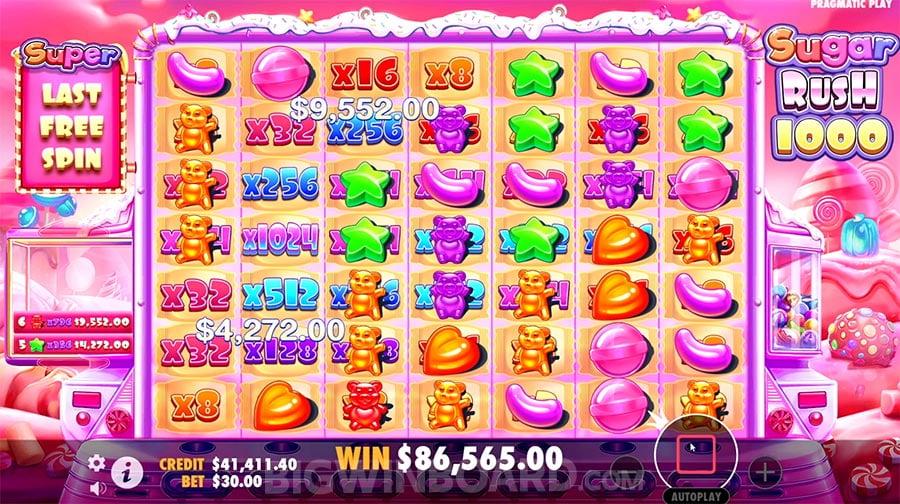 Slot Sugar Rush 1000 Online Resmi 2026: Bocoran RTP Gacor & Pola Maxwin Hari Ini